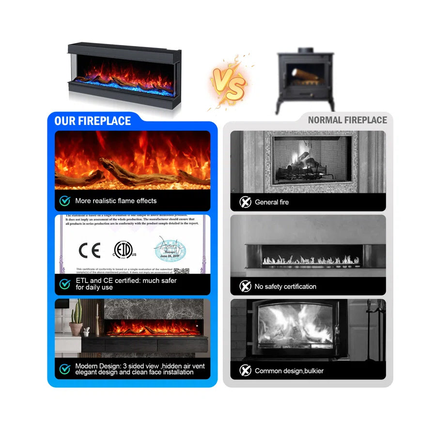 3-Side Fireplace