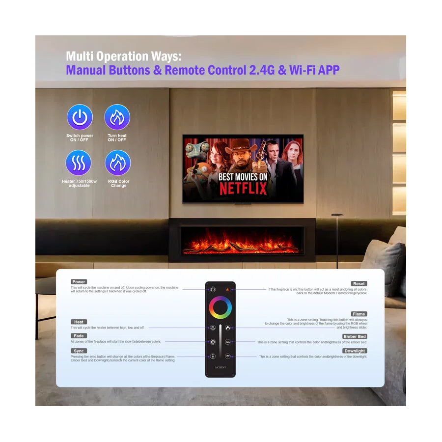3-Side Fireplace